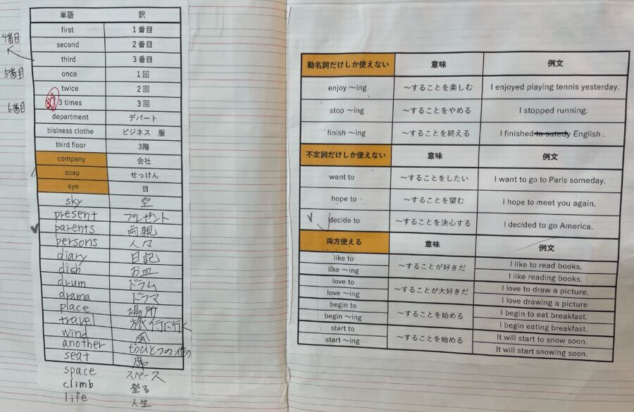 英検独学ノートまとめ②