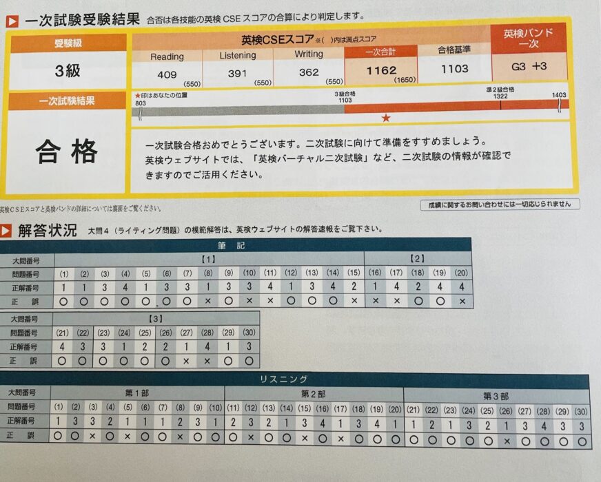 英検3級成績表